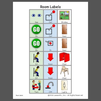 Core- Classroom Labels