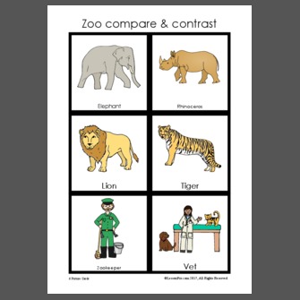 Comparing and contrasting zoo and the