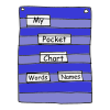 Pocket+Chart Picture