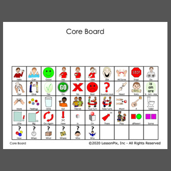 Core Board basic