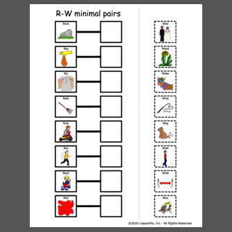 R-W minimal pairs