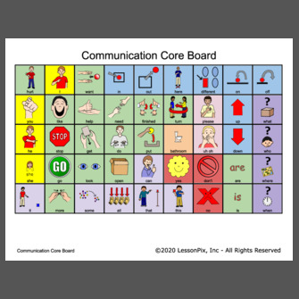 Communication Core Board