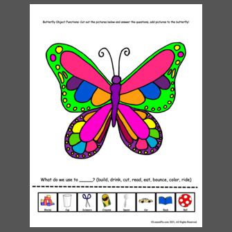 Бабочка Функции объекта: Вырежьте картинки ниже и ответьте на вопросы, добавьте картинки к бабочке!