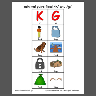 Minimal Pairs Final  K  And  G 