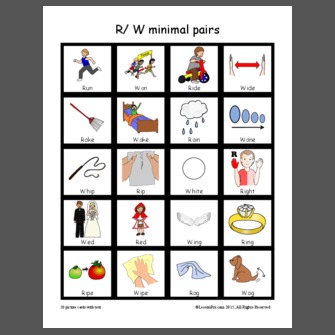 R/ W minimal pairs