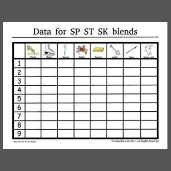 Data for SP ST SK blends
