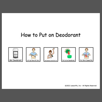 How to Put on Deodorant