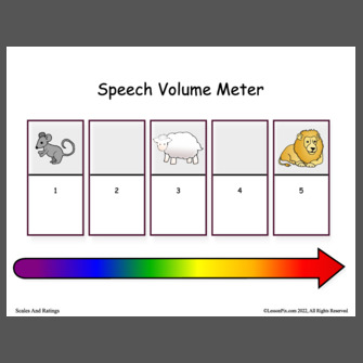 Speech Volume Meter