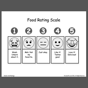 Food Rating Scale - grayscale