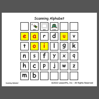 Scanning Alphabet