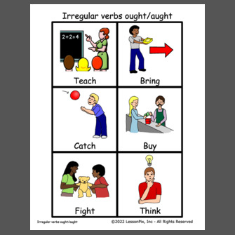 Irregular verbs ought/aught