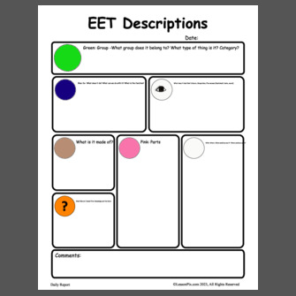 SRSD EET Visual + Descriptions