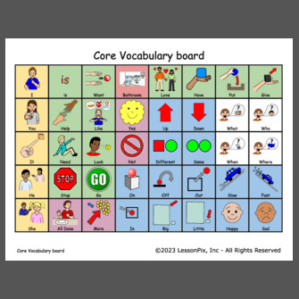 Core Vocabulary board Core Vocabulary board