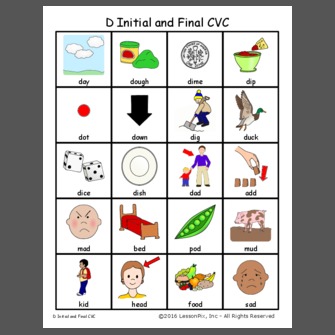 D Initial and Final CVC