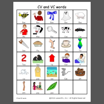 Cv And Vc Words