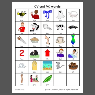 CV and VC words