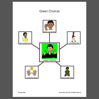 Green Choices