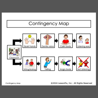Contingency Map