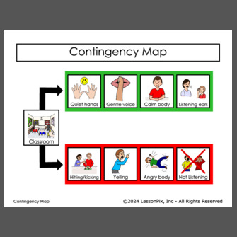 Contingency Map