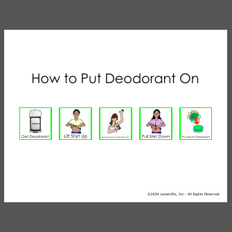 How to Put Deodorant On