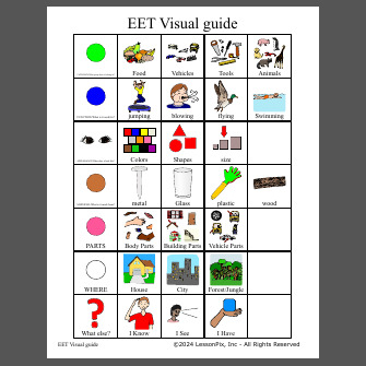 EET Visual guide