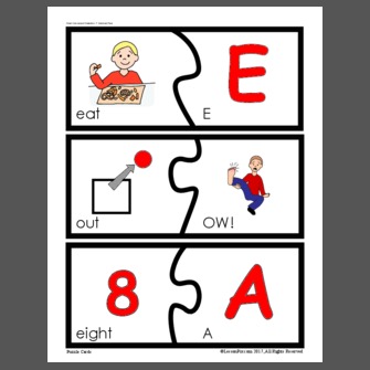 Final Consonant Deletion -T  Minimal Pairs