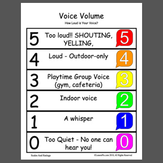 Voice Volume Scale