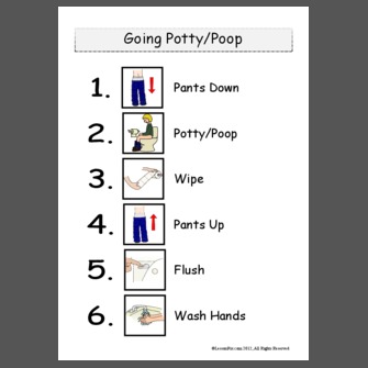 Going Potty/Poop