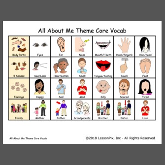 All About Me Theme Core Vocab