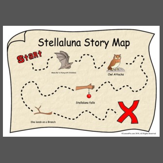 Stellaluna Story Map