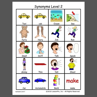 Synonyms Words - The same meaning Words - Download PDF