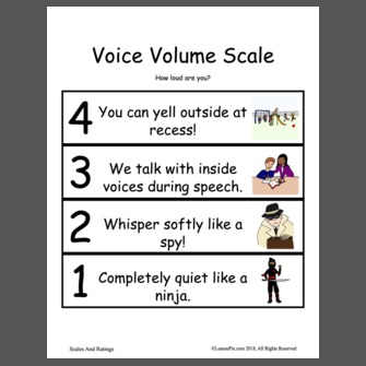 Talking Scales - Big Numbers and Clear Loud Voice Announcement of