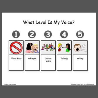 Voice Level Chart Lessonpix Search Results