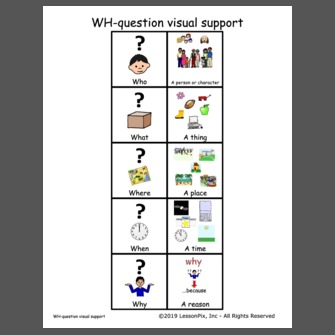 WH-question visual support