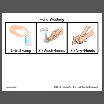 Hand Washing