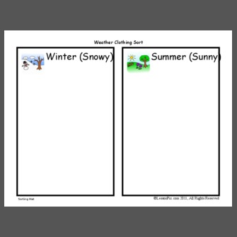 Weather Clothing Sort