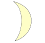 Waning Crescent Moon