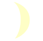 Waning Crescent Moon