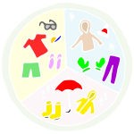 Weather Clothing Stencil