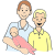 parents