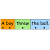 Sentence Making