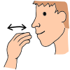 asl sign eat Picture