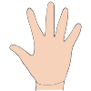 Hand Picture
