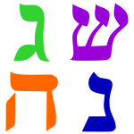 Dreidel Hebrew Letters Stencil