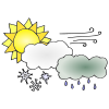 What was the weather like that day?