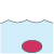 bottom