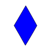 cut out the kite sail