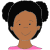 person