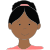 person