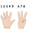Finger+Counting Picture